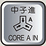 Core-A-In-Key_core functions operating specifications on Injection Molding Machines
