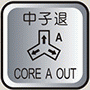 Core-A-Out-Key_core functions operating specifications on Injection Molding Machines