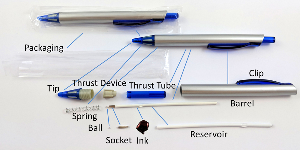ballpoint pen components & ball point pen parts' names