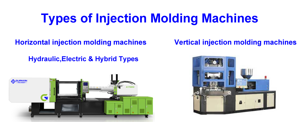 Types-of-Injection-Molding-Machine-Their-Advantages-and-Disadvantages_Plastic injection moulding machines types_Hydraulic, all-electric, hybrid molding machines