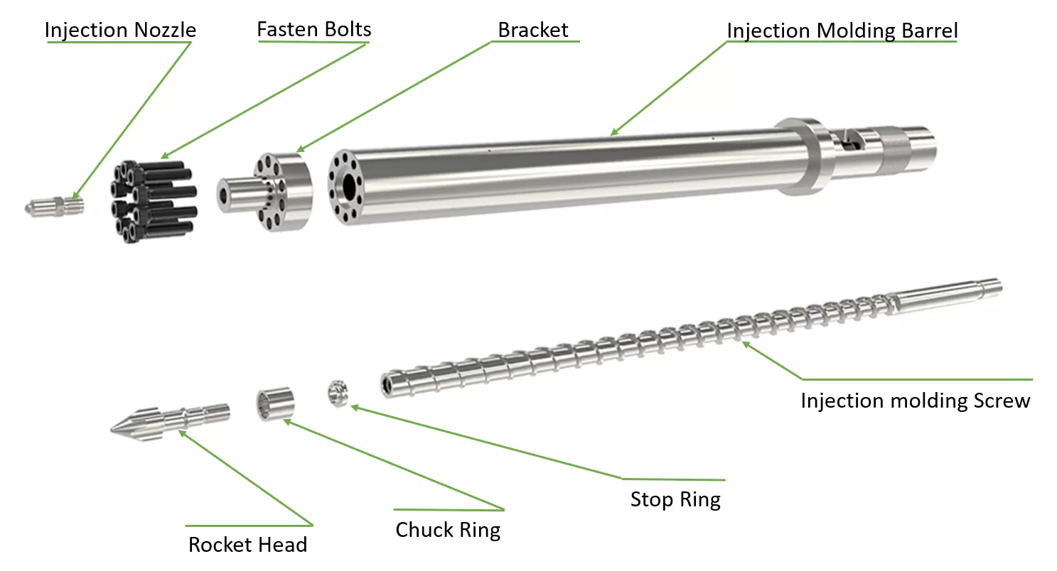 Components and Parts of injection molding screw and barrel set
