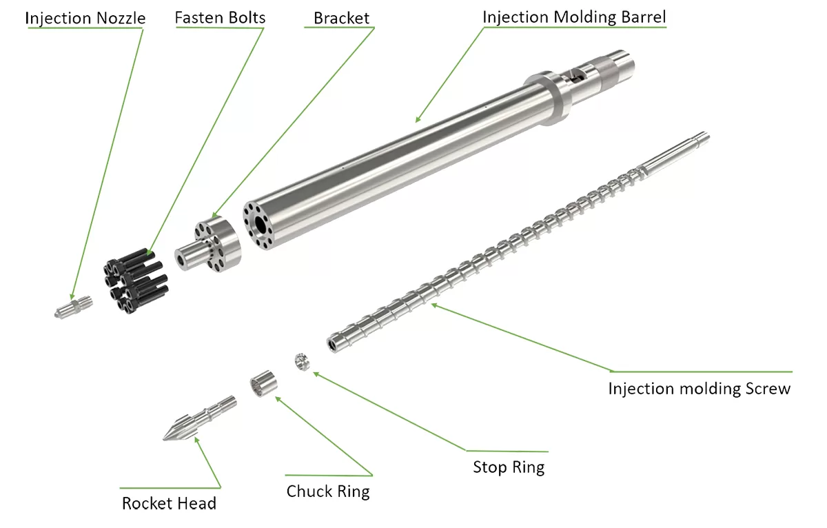parts of an injection molding screw tip and barrel